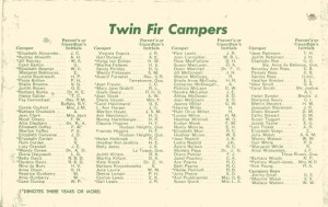 List of Campers